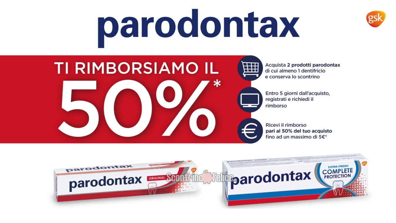 Rimborso parodontax 2021