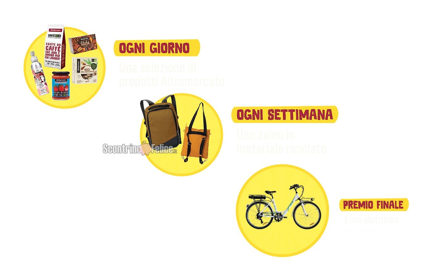Concorso Altromercato e Natyr "Vince chi sceglie": in palio prodotti, borse e zaini Equomercato e 1 bicicletta elettrica Italwin