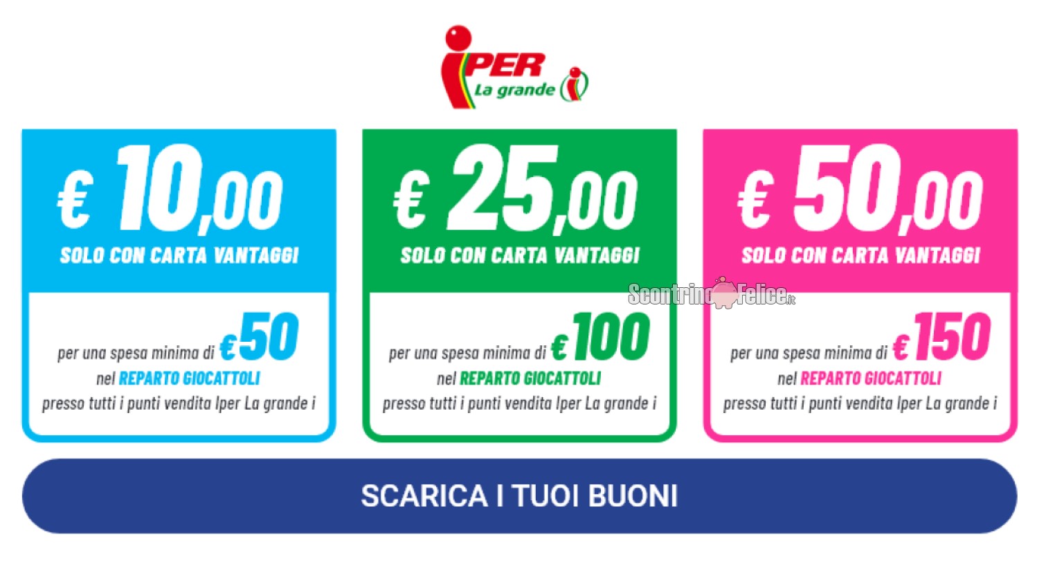 Buoni Sconto Iper La Grande I: risparmia fino a 50 euro sui giocattoli!