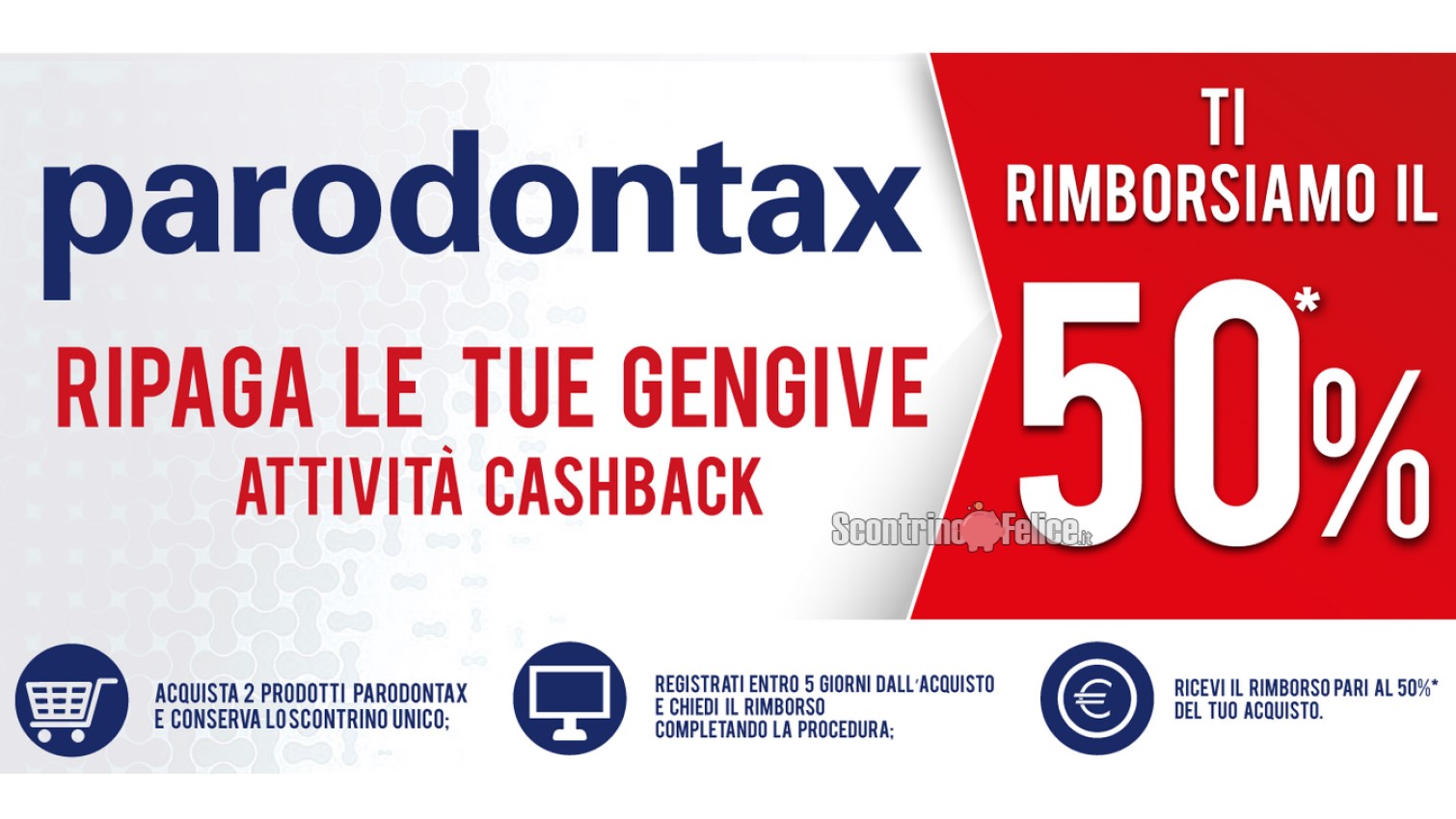 Cashback Parodontax "Ripaga le tue gengive": ricevi il rimborso del 50%