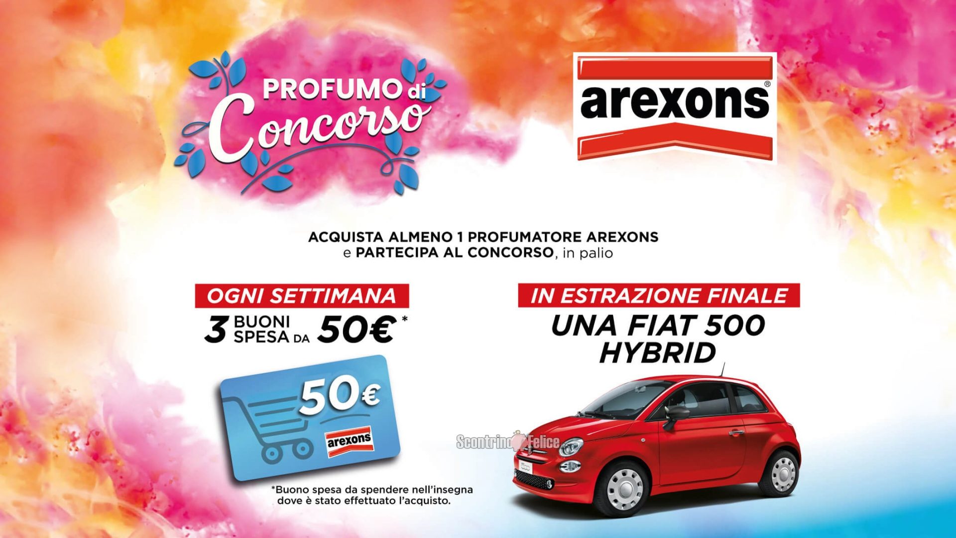 Profumo di Concorso Arexons profumatori auto in palio buoni spesa da 50 euro e 1 FIAT 500 Hybrid