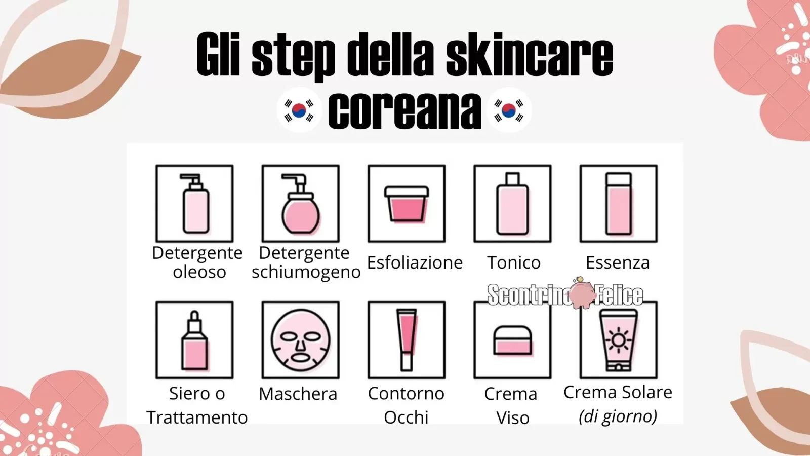 La rivoluzione della skincare coreana in italia: dove acquistarla risparmiando 2